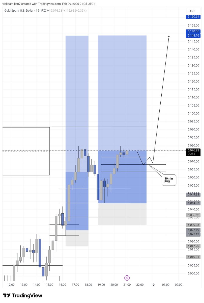 Jayden_FVG🥇 tweet media