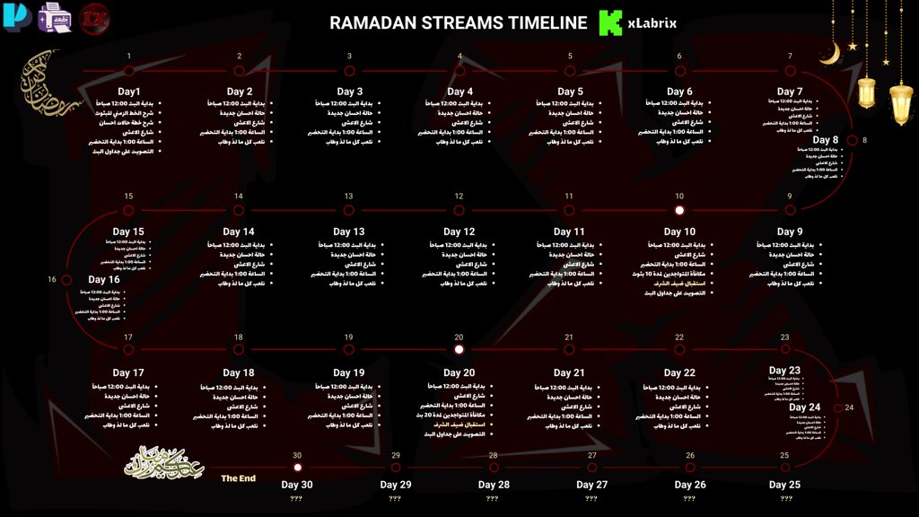 Labrix_'s tweet image. بسم الله الرحمن الرحيم

هذا الخط الزمني للبثوث الرمضانية 🤩

30 يوم 30 بث 🗓️🤝🏻

مع كل بث بننزل رابط حالة احسان
و نساهم فيها مع بعض ان شاء الله ❤️‍🩹

كل 10 ايام بيكون فيه
ضيف شرف ، بمجموع 3 ضيوف 👤❔

نشوفكم يوم 1 رمضان الساعة 12:00 🤍🌙

#رمضان_يجمعنا