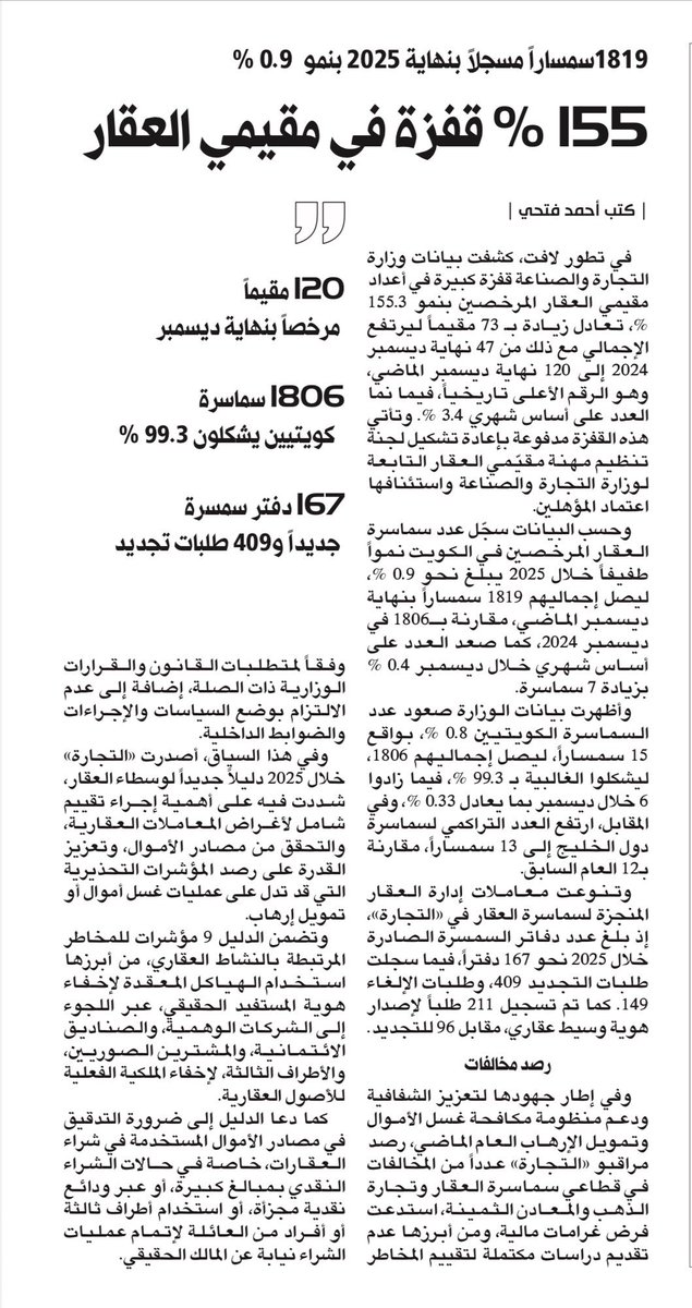 الاتحاد الكويتي لوسطاء العقار tweet media