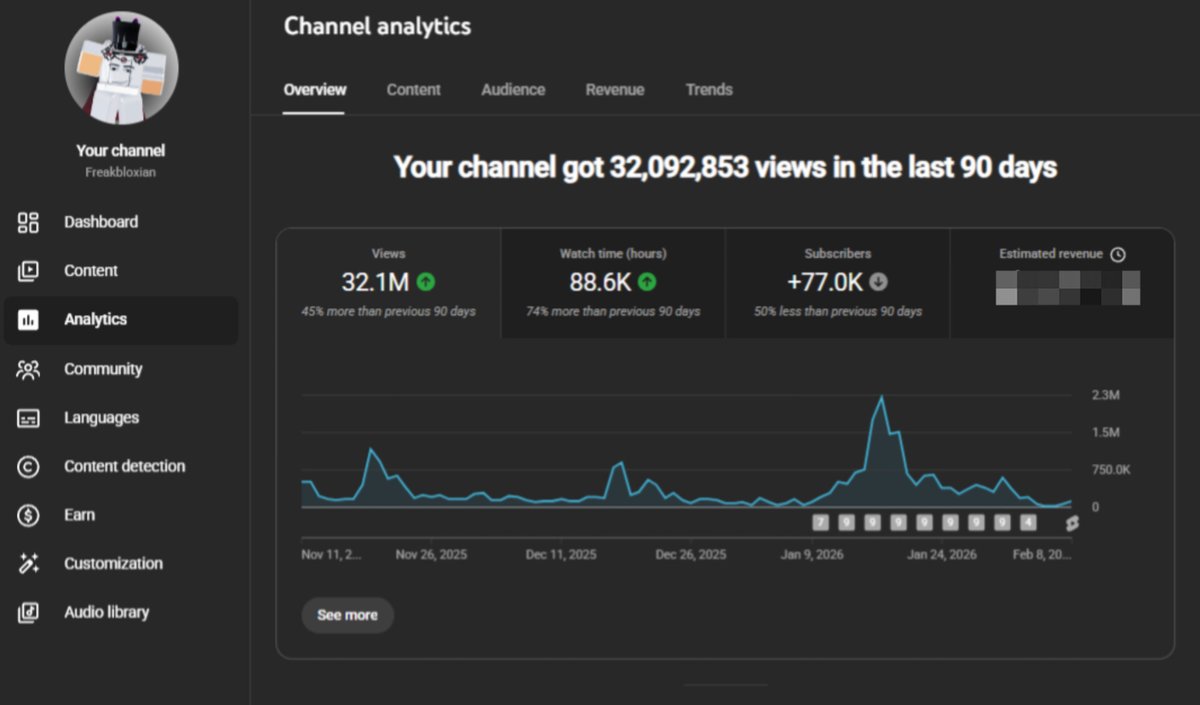 FreakySqueaky tweet media