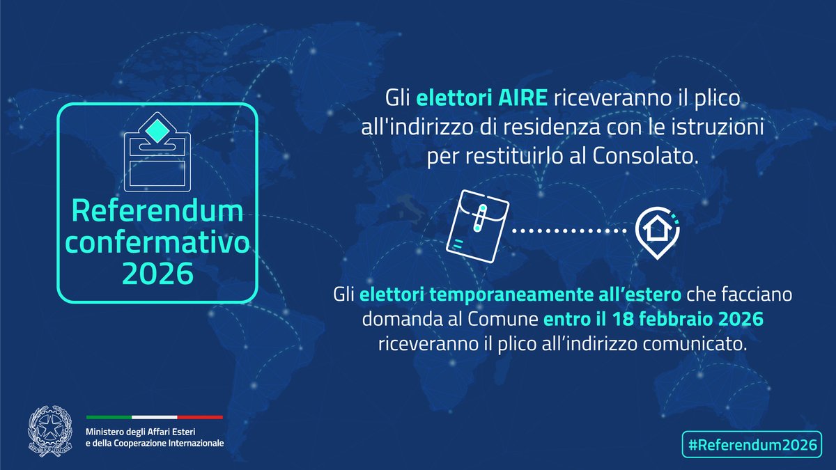 Italy in Chicago tweet media