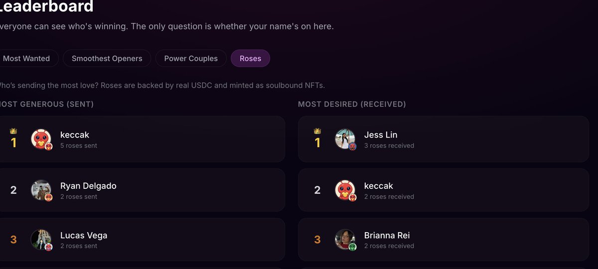 don't fumble like <a href="/DrakeMaye2/">Drake Maye</a> 

send a rose and get noticed