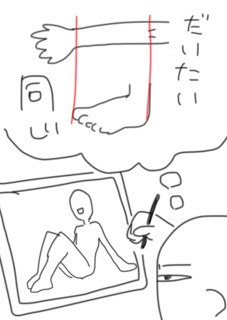 11_nan_ja_11's tweet image. 「手首から肘」と「足の大きさ」は大体同じ
(人による)
という朧げな雑学を元に目算で絵を描く