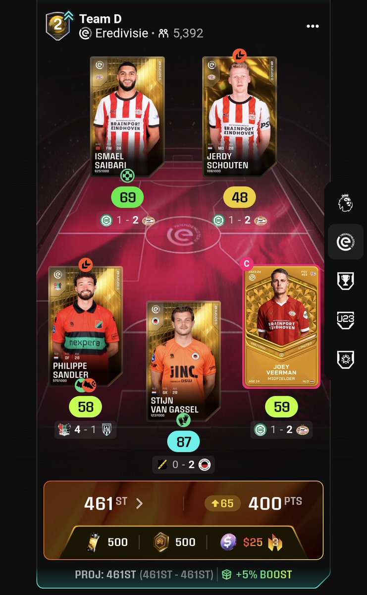 Sorare Eredivisie tweet media