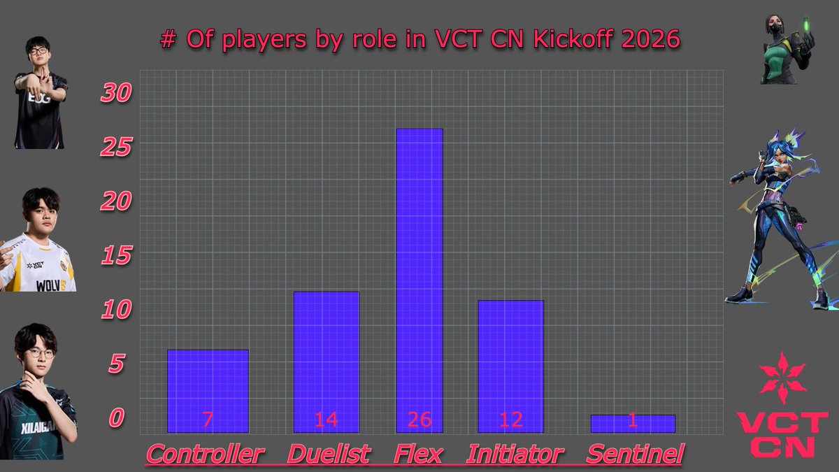 Will Sullivan tweet media