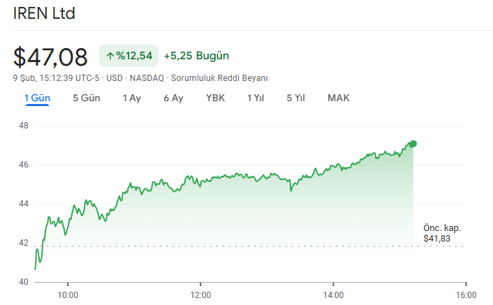 alphafin tweet media