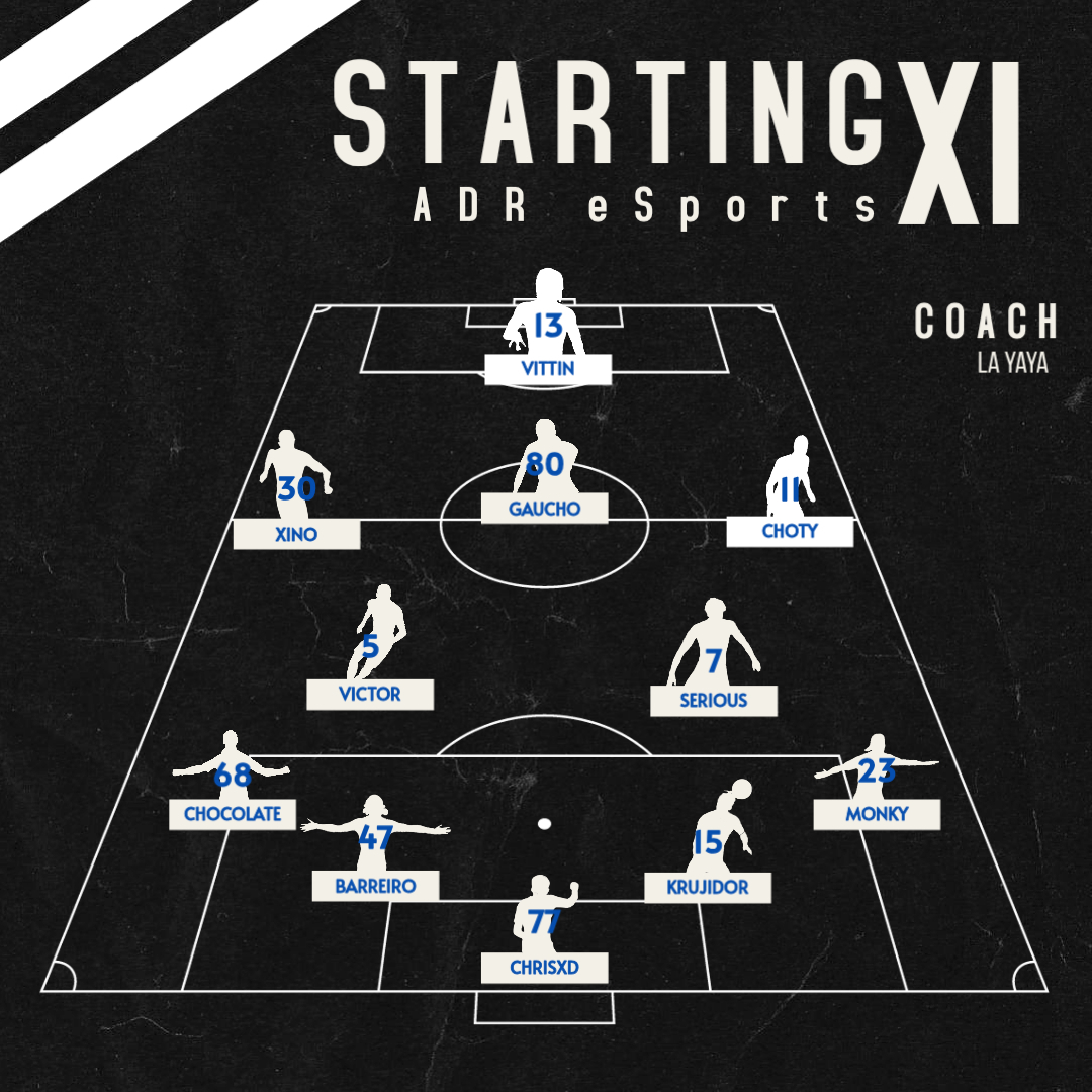 ADR eSports · 💛💙 tweet media