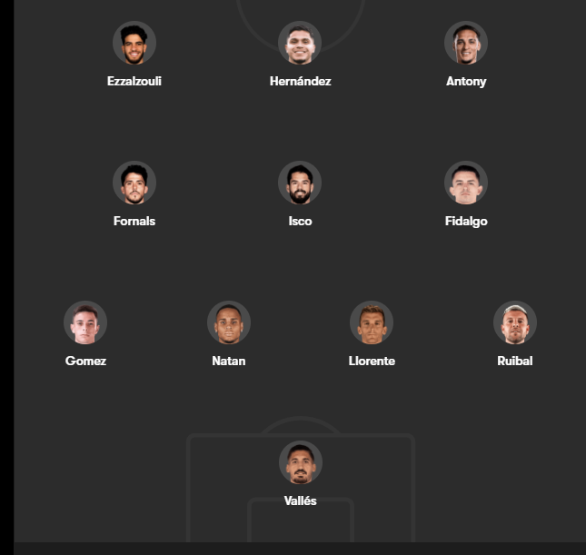 todos sanos este seria mi 11 , dios q equipo