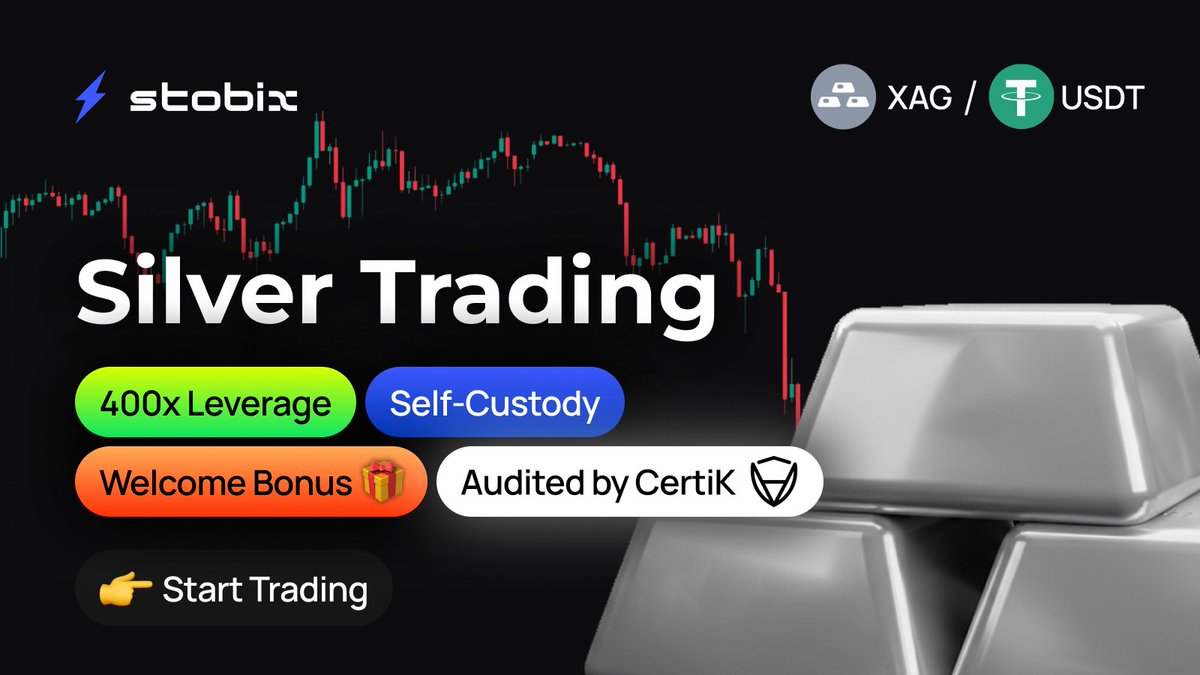stobixcom's tweet image. Silver $XAG is surging today 📈

Price reclaimed $80 and is now pressing key resistance at $83.10.

A clean breakout opens the path toward $90–$96.
Support to watch: $79, then $71.

Trade Silver futures (XAG/USDT) on Stobix with leverage up to ×400 ⚡

👉 app.stobix.com/futures/XAG/US…