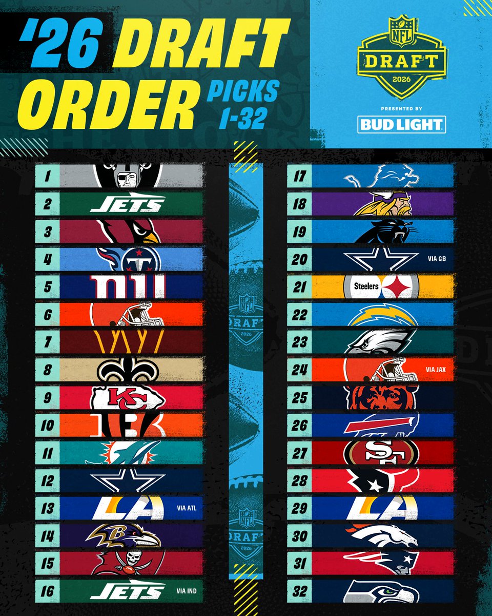 Draft night begins in Silver &amp; Black 🕐