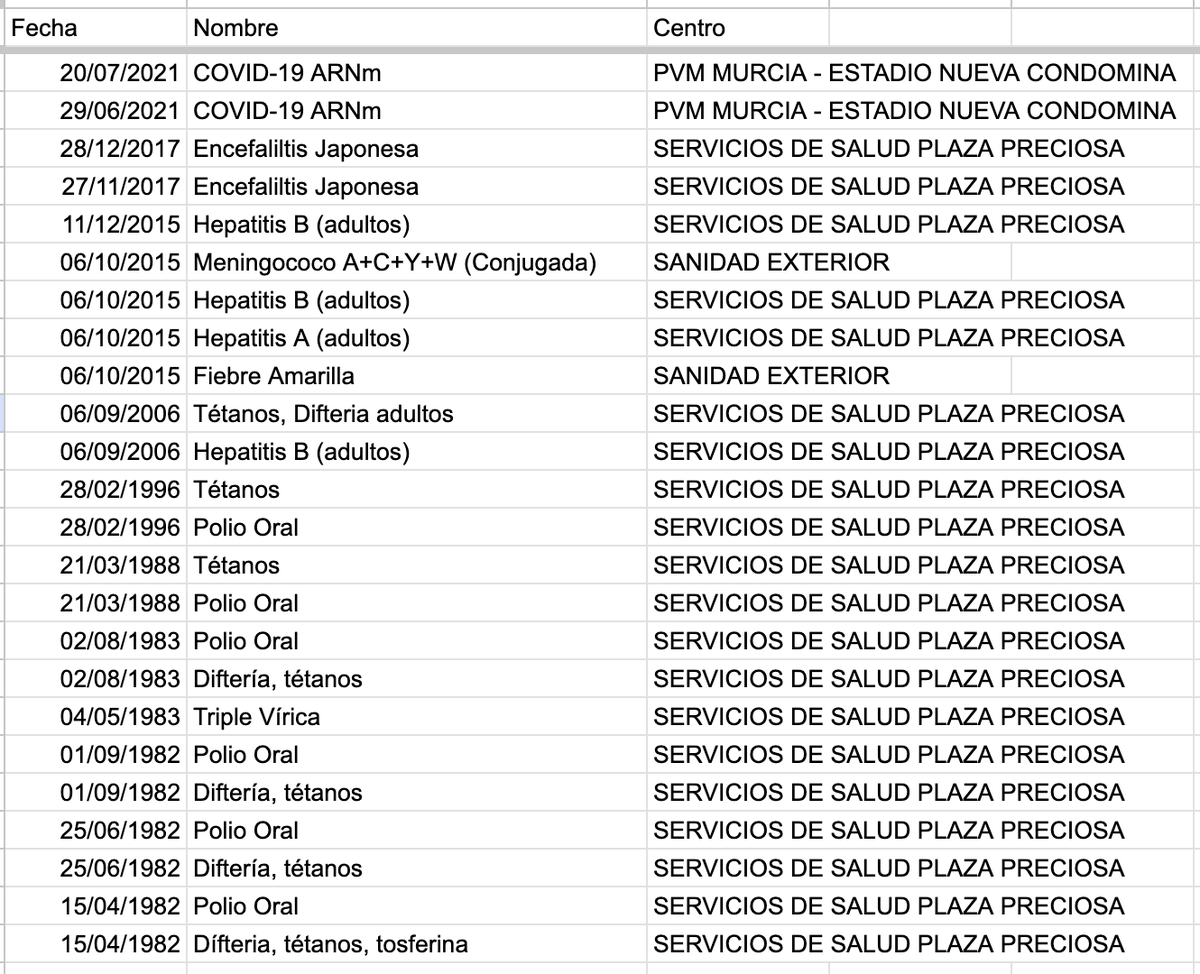 Javi López ⛩️ tweet media