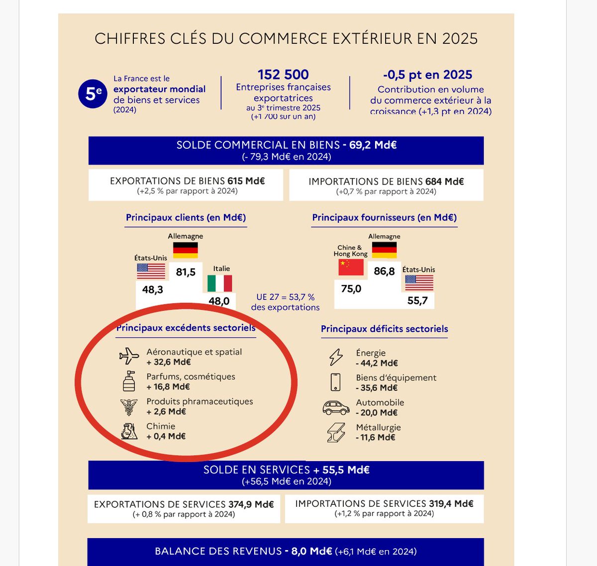 Guillaume Gau tweet media