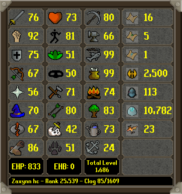 HCIM Deaths tweet media