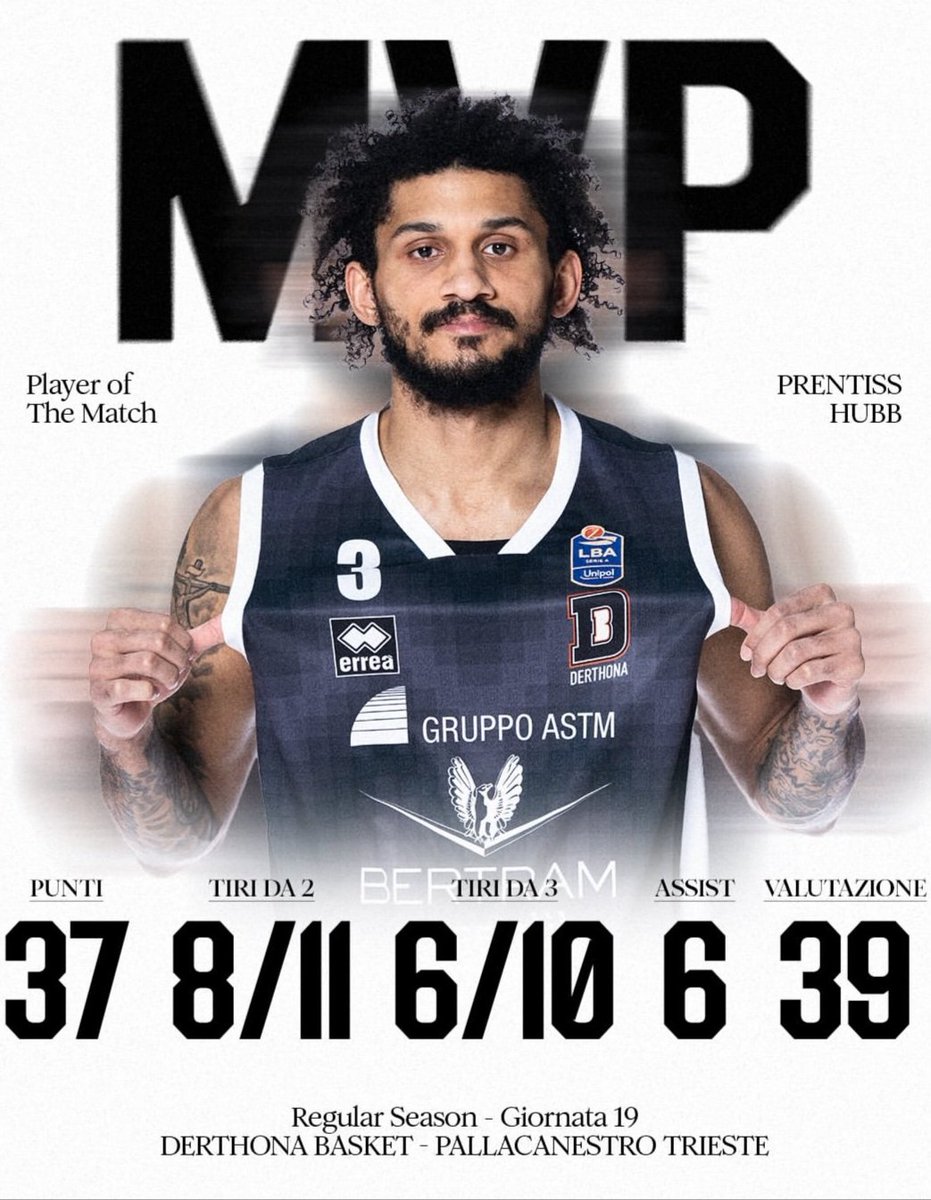 DC_Premier_'s tweet photo. Different country…Same Dawg! 🔥 Our guy Prentiss @PHubb_3 cookin in Italy! 🇮🇹 🏀 #DMVBuilt #DCP #DarkSide https://t.co/hU3IICKKbN