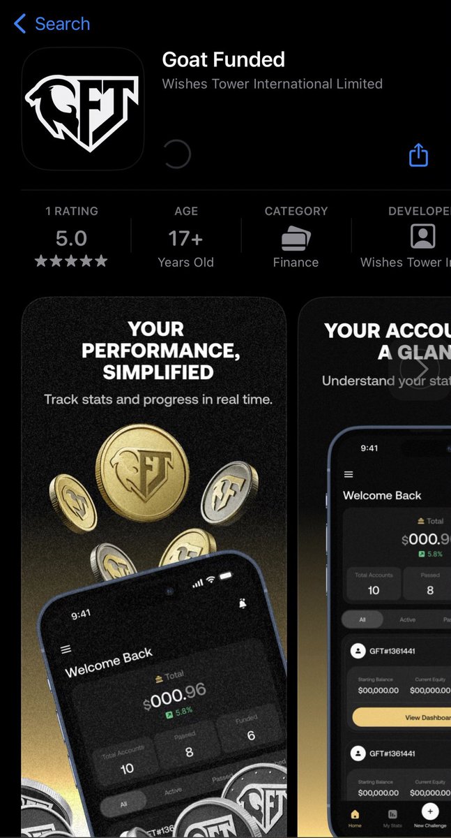 The app is live 🔥🐐🐐

Drop your screenshot below 👇👇

<a href="/GoatFunded/">Goat Funded Trader</a> making big moves 🔥📍🔑