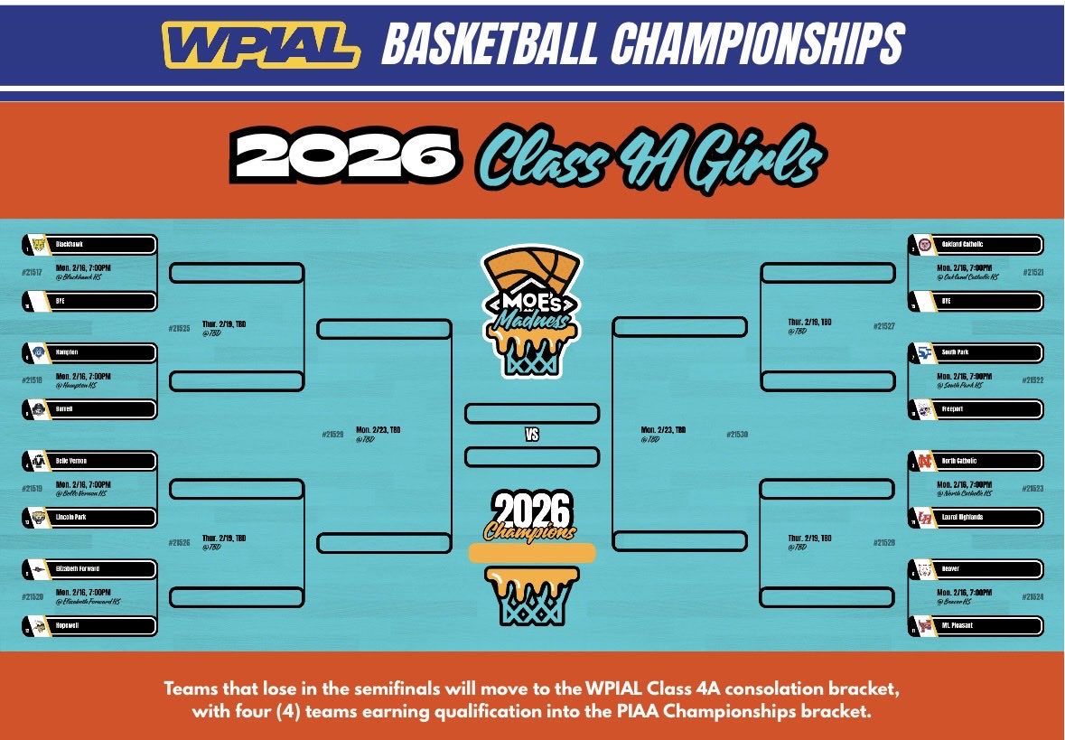NCHSGirlsBB's tweet image. #Trojanettes get the #3 seed and will face Laurel Highlands on 2/16 @ 7:00 at North Catholic ‼️

#Trojanettes ❤️💛