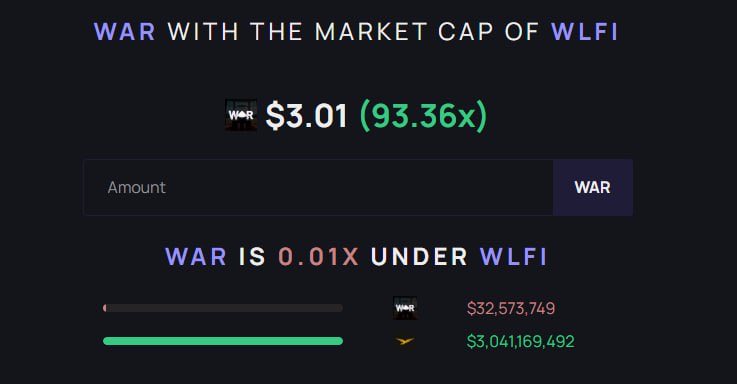 To show how early we are:

I’m hearing $WAR is bound to get WLFI support/backing, and it looks like that’s going to happen with <a href="/mellometrics/">Mello</a> aping in a few days ago and consistently interacting with $WAR posts. 

$WAR would then be WLFI’s direct meme token and deserves at least