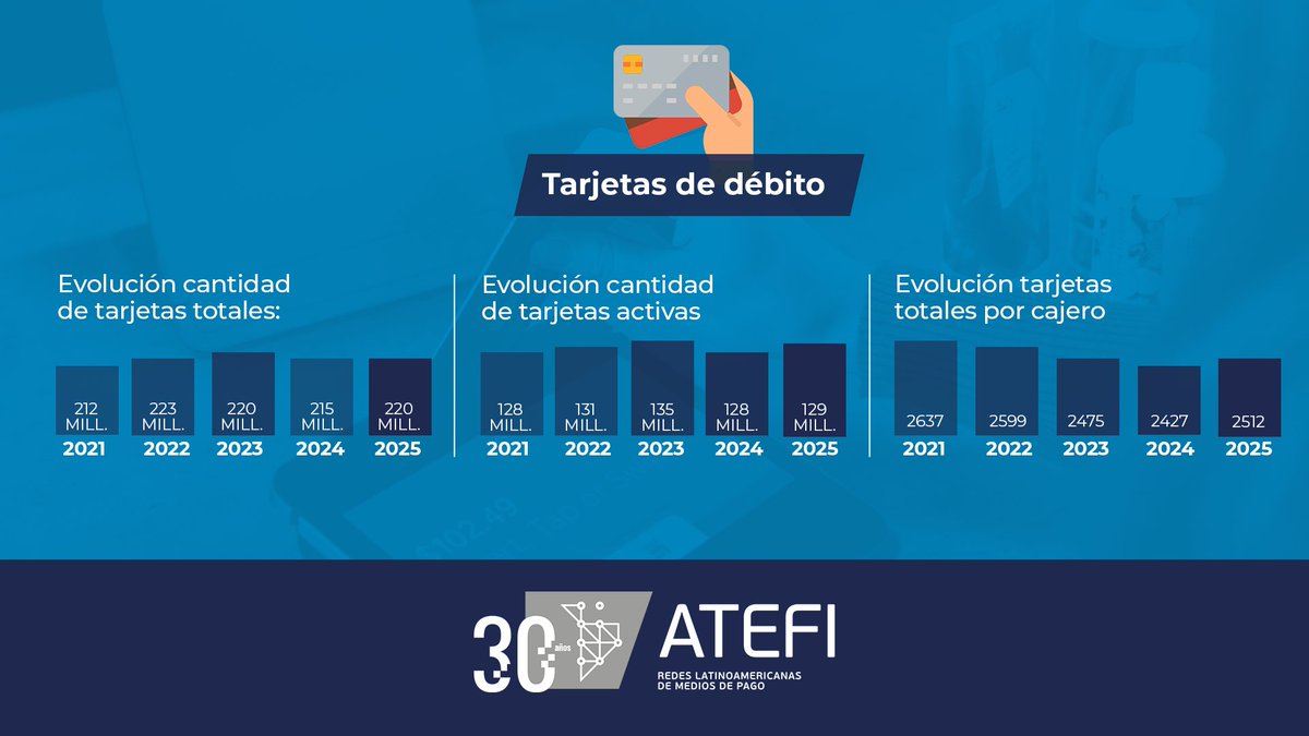 ATEFI.ORG tweet media