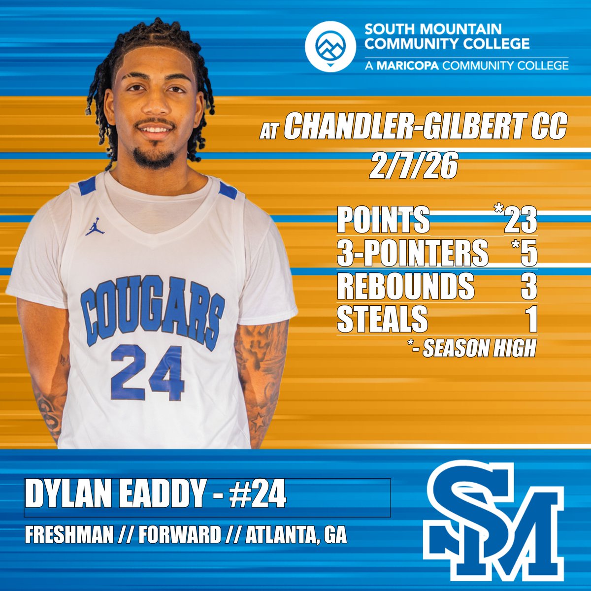 SMCC Athletics tweet media