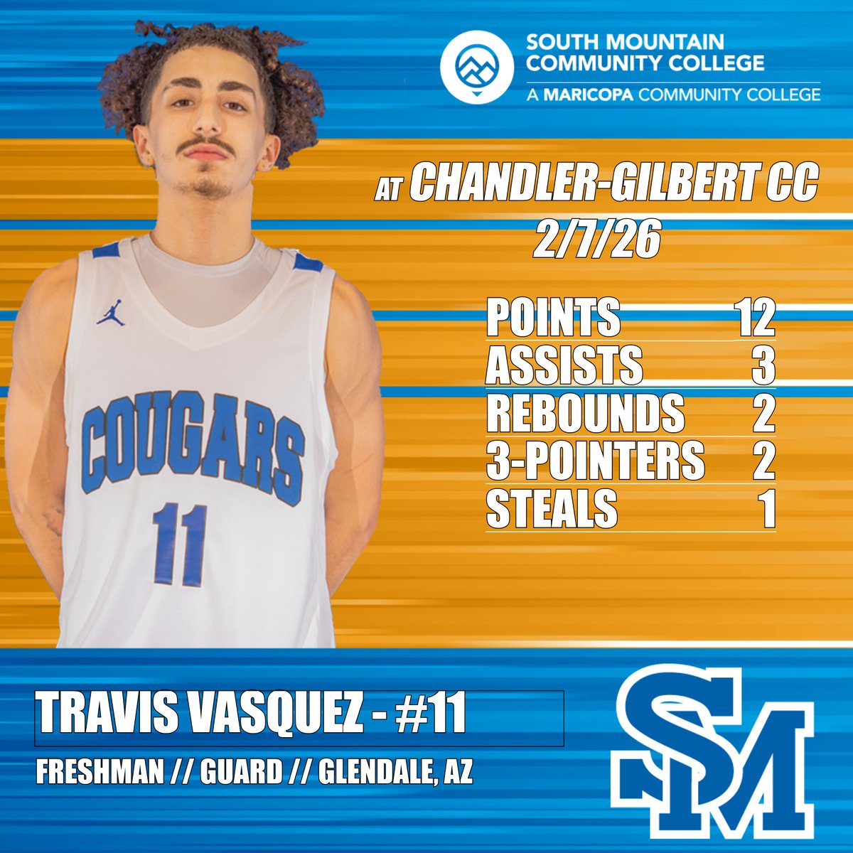 SMCC Athletics tweet media