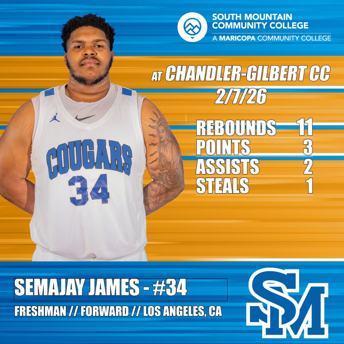 SMCC Athletics tweet media