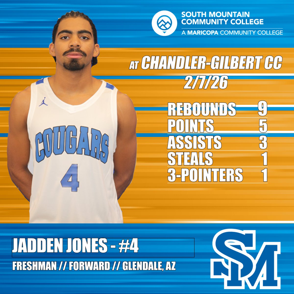 SMCC Athletics tweet media