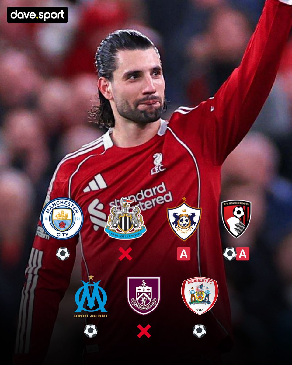 Dominik Szoboszlai has recorded four goals and two assists in his last seven games! ⚽ 🅰️