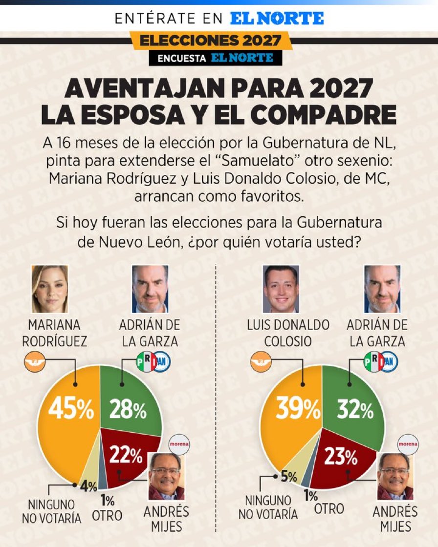 Manuelito tweet media