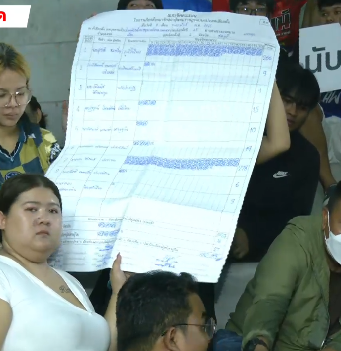 horsehorsebeoi's tweet image. ผลเลือกตั้งในถังขยะ ส้มชนะ แต่ประกาศภูมิใจไทยชนะ กระดาษมีเซ็นชื่อครบแล้วด้วย คือยังไง กกต. ต้องแถลงด่วนละ #ชลบุรีเขต1