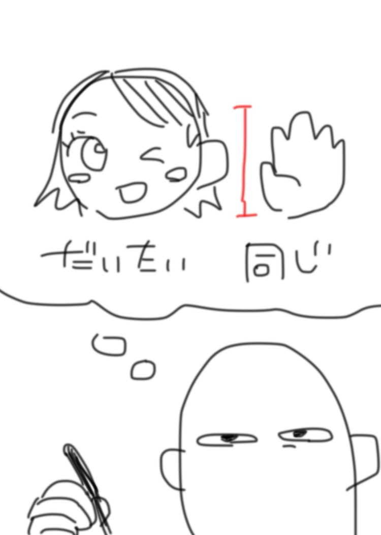 「顎から眉毛までの距離」と「パー」の長さはだいたい同じ(人による)

という大雑把雑学で目算で描くものの、手と足が超デカいのも逆に小さいのも普通に好きだからどないしよ〜と思うなど 