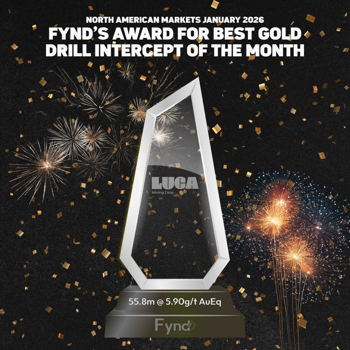 Luca Mining Corp. tweet media