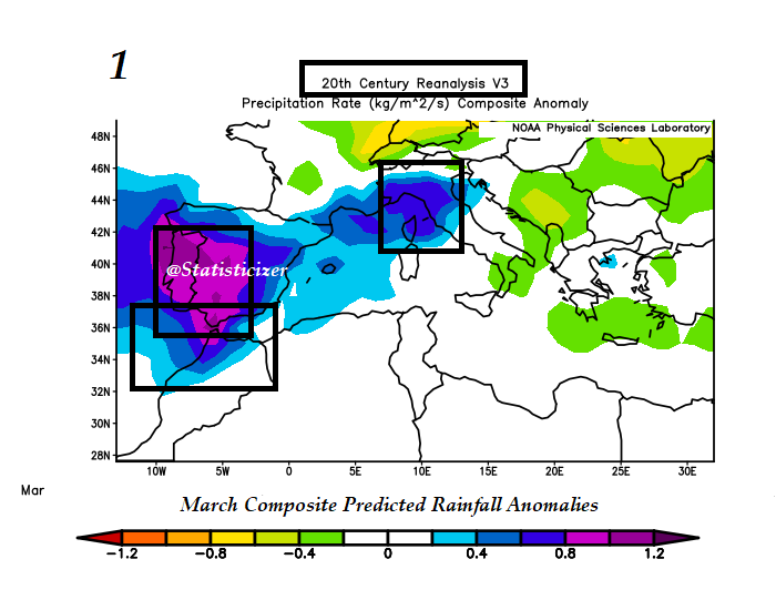 Statisticizer's tweet image. #HeadsUp⚠️🚨 March Rainfall Signal Intensifies | Flood &amp;amp; Severe Weather Risk Outlook
Two independent analog-based composite analyses—one from 20th Century Reanalysis v3 and the other from modern era NCEP/NCAR reanalysis—converge on a continued strong and coherent rainfall anomaly…