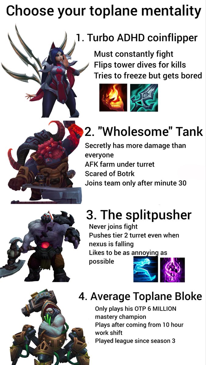 step1v9's tweet image. every top laner starts with a plan

some queue up telling themselves they’ll play calm
then level 3 hits and they’re diving because it “felt right”

some lock a tank and promise to scale
thirty minutes later they’ve been farming under tower the whole game and still don’t know if