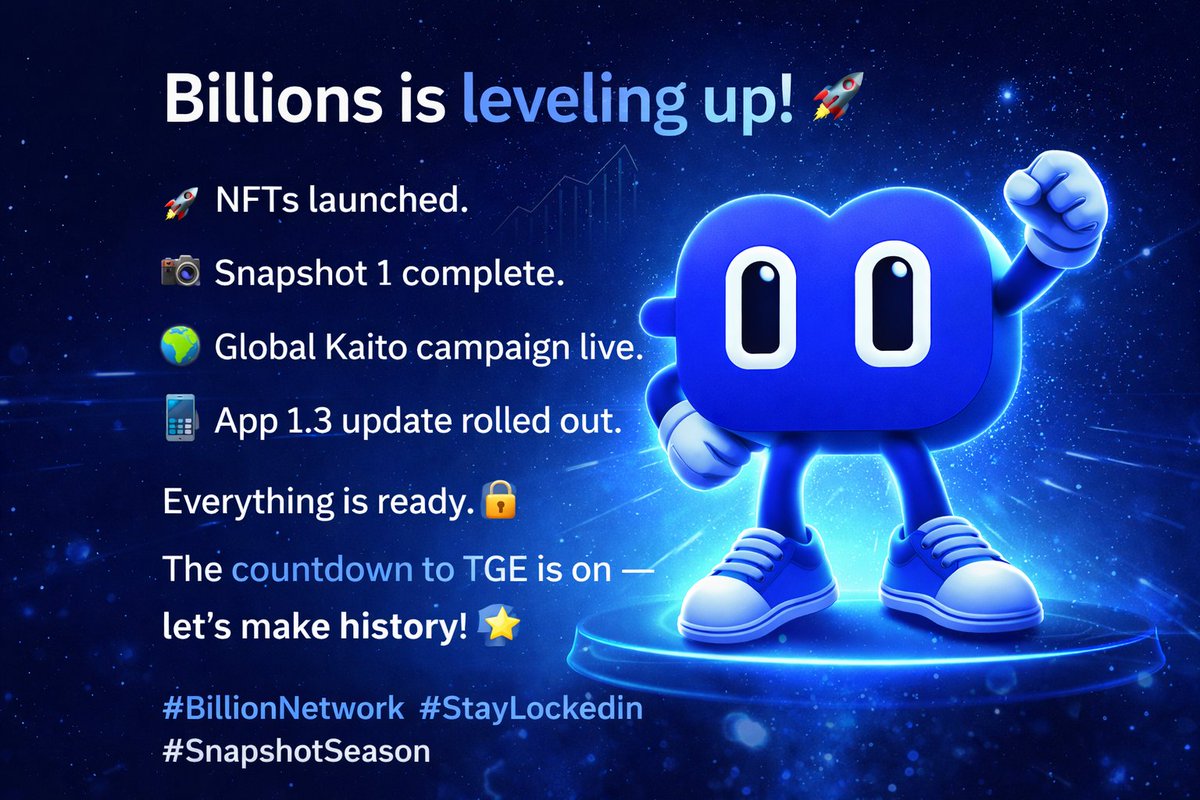Billions is leveling up!
NFTs launched.
 Snapshot 1 complete.
 Global Kaito campaign live.
 App 1.3 update rolled out.
Everything is ready. 
The countdown to TGE is on — let’s make history!