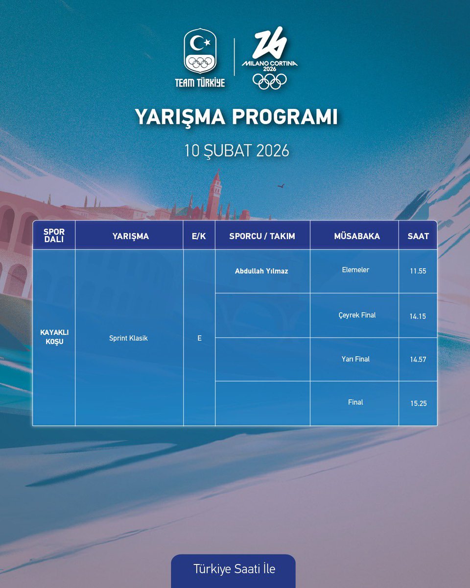 Milano Cortina 2026 Kış Olimpiyat Oyunları’nda Abdullah Yılmaz Olimpiyat sahnesine çıkıyor. 🇹🇷❄️

Kayaklı Koşu milli sporcumuz, Abdullah Yılmaz, 10 Şubat salı günü sabah 11.55’te, Sprint Klasik Erkekler elemelerinde yarışacak.

Başarılar Team Türkiye🇹🇷

<a href="/kayakfed/">Türkiye Kayak Federasyonu</a> 

Yarışları TRT