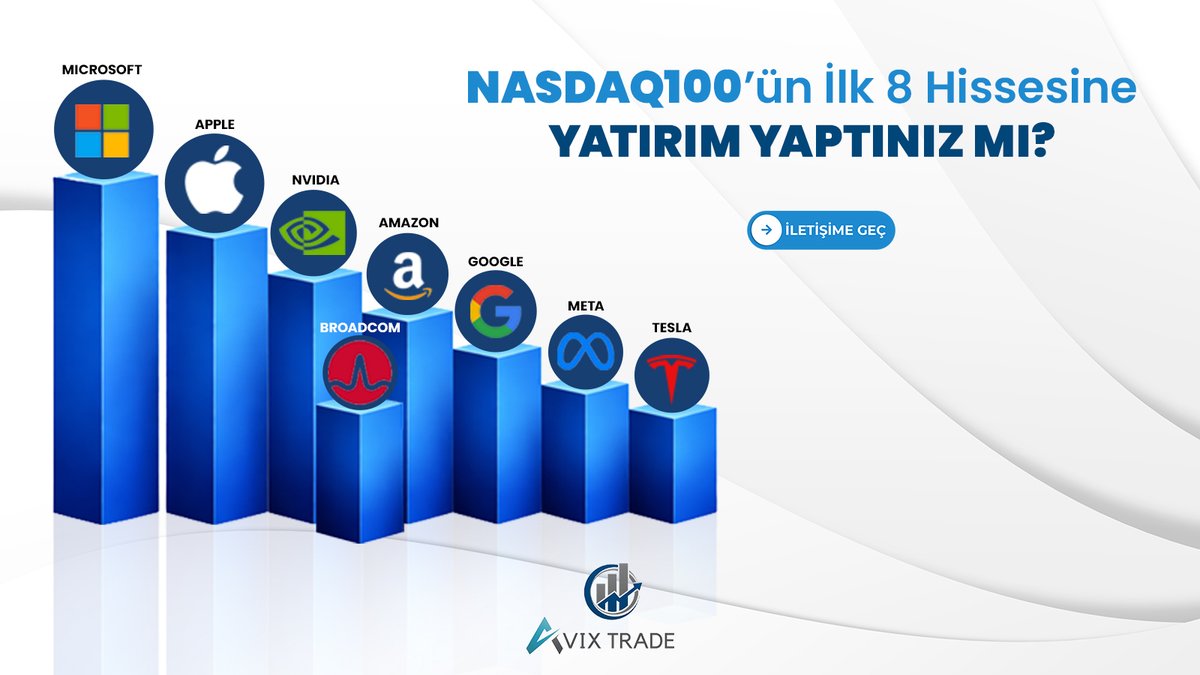 avixtrade's tweet photo. NASDAQ’ta piyasa değeri açısından en büyük ilk 8 hisse.
Siz hangisine yatırım yaptınız?

#NASDAQ #apple #Nvidea #TSLA #meta #YatırımFırsatı https://t.co/0dbg577ebW