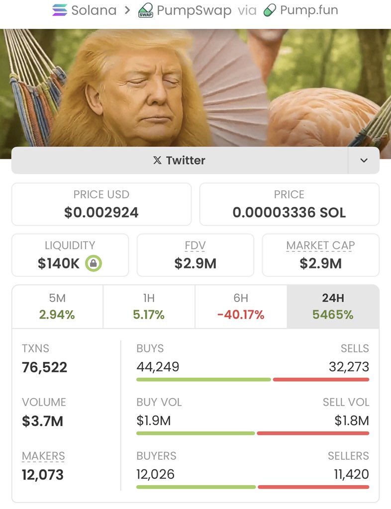 SOL Alpha Calls tweet media