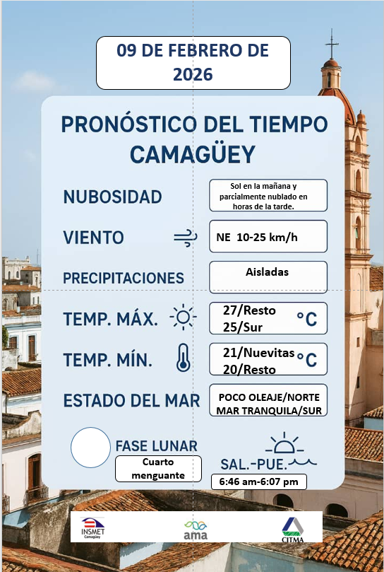 Centro Meteorológico de Camagüey_Cuba (@insmet_cmp_cmg) on Twitter photo 