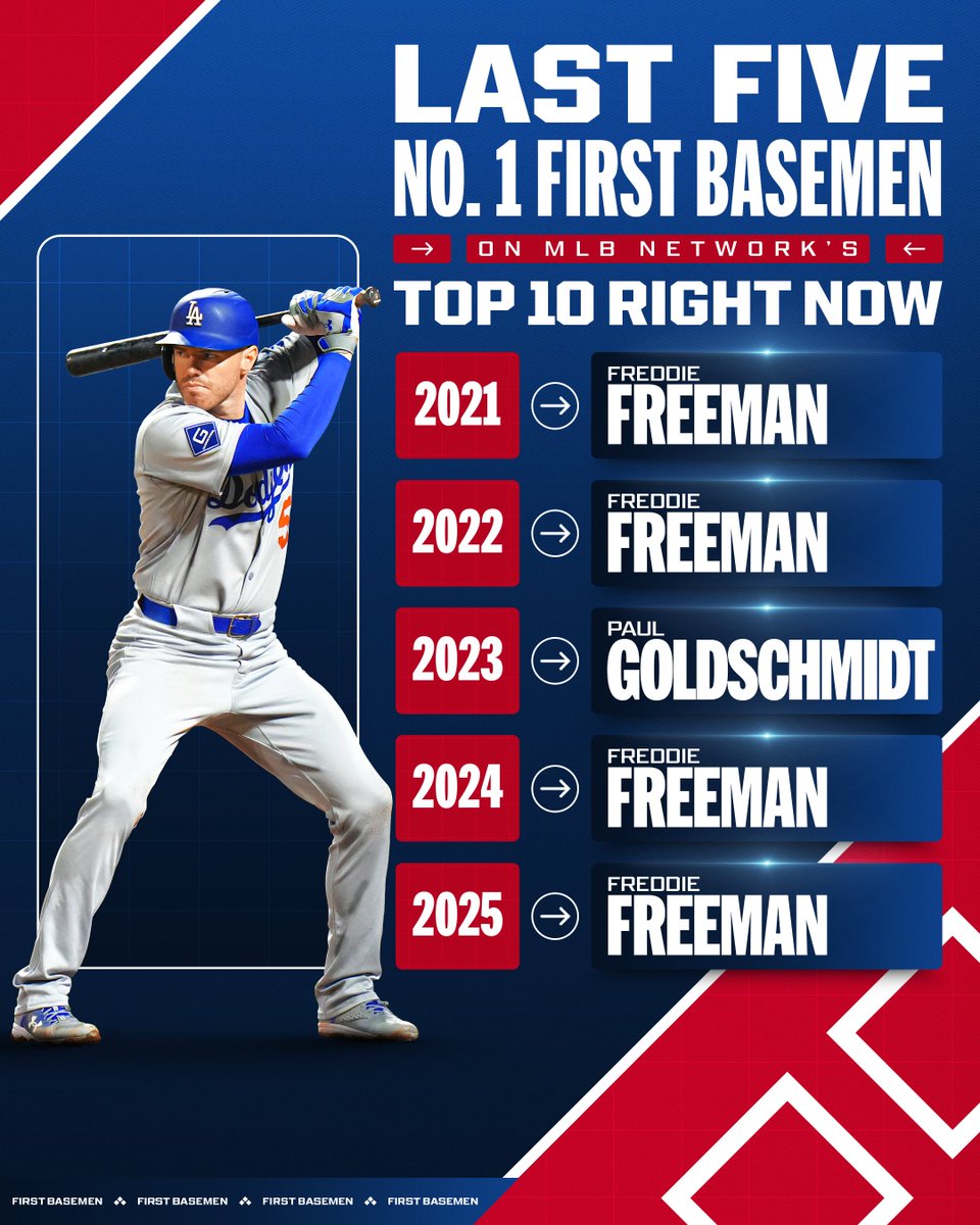 MLB tweet media