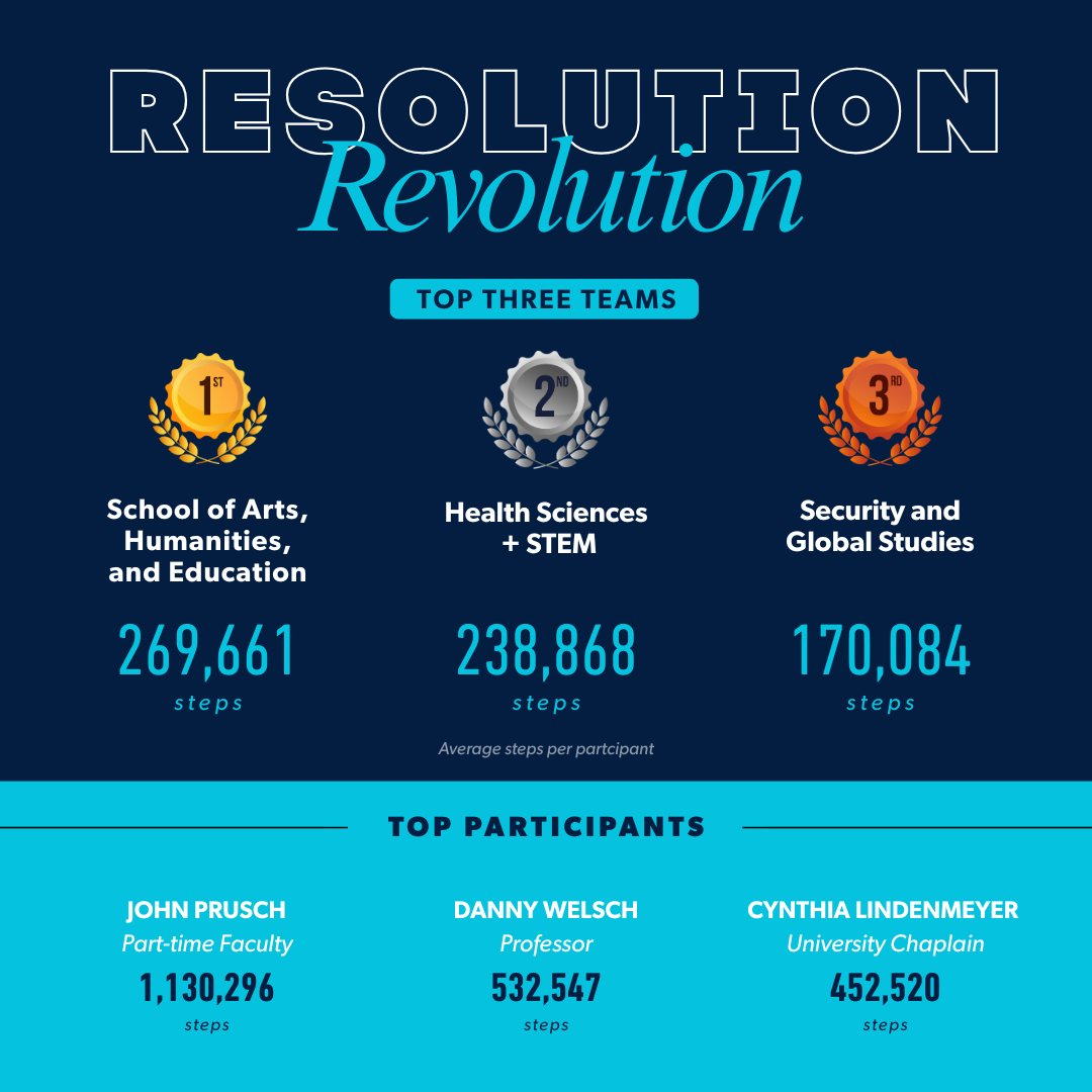 APUS PublicRelations tweet media