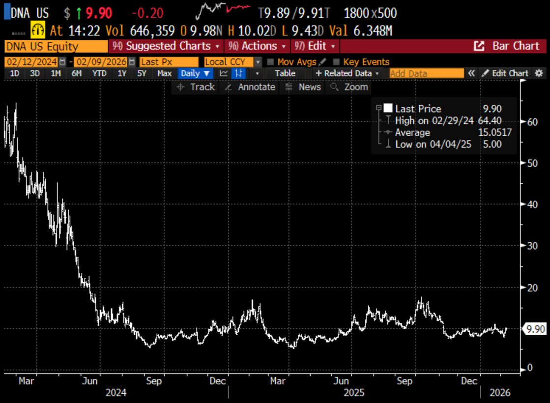 Lickity Split tweet media