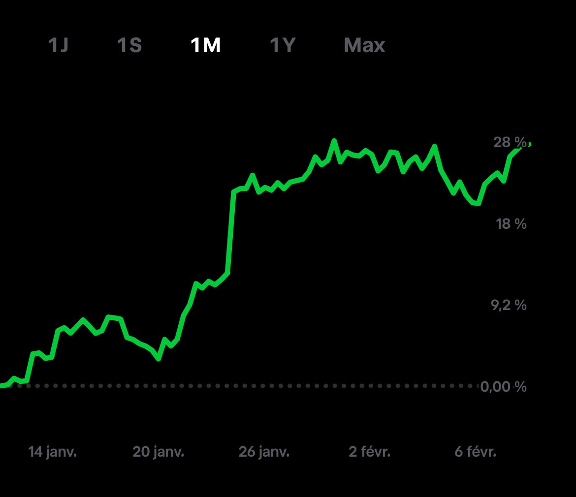 Mathis - L'étudiant éclairé 💡 tweet media