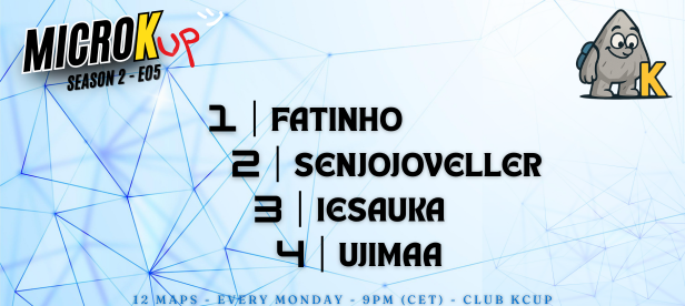 RESULTS - MicroKup - S2 E05  

#TrackMania  #results #cup #KCUP #MicroKup