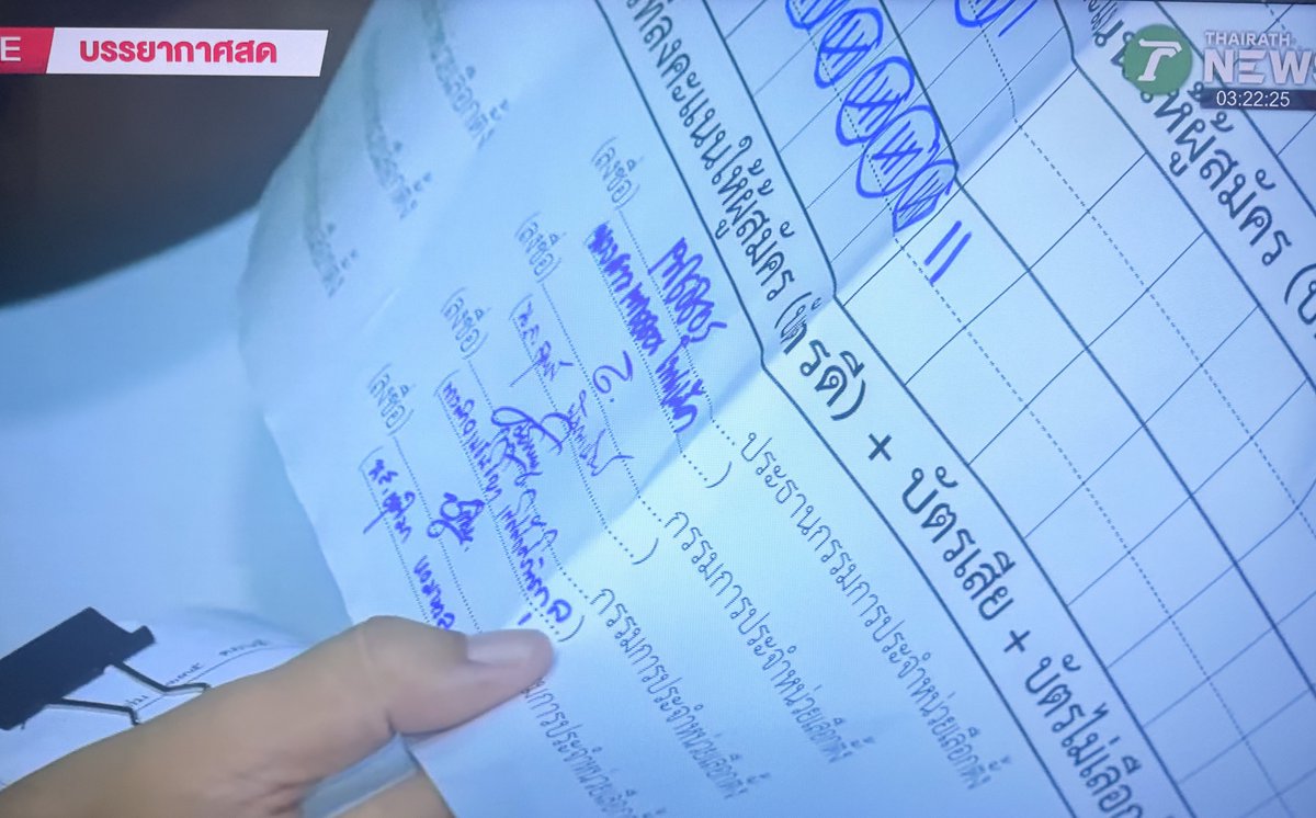 ประชาชนเจอใบนับคะแนนสส.อยู่ในกองขยะ และตั้งข้อสงสัยว่าใบที่เก็บไว้คืออะไร รองเลขากกตไม่ตอบคำถาม ทั้งที่หลักฐานอยู่ตรงหน้า และไม่ยอมวินิจฉัยว่ามีความผิด ไม่ยอมให้นับคะแนนใหม่ ชื่อประธานกรรมการประจำหน่วยก็พยายามเขียนชื่อให้อ่านไม่ออกอีก #ชลบุรีเขต1