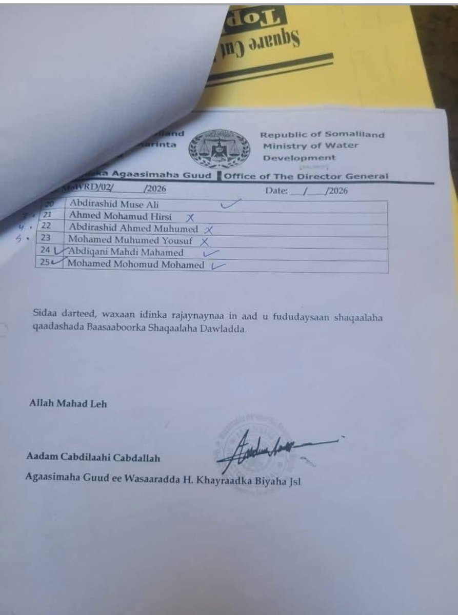 ay_has's tweet photo. #Xog
Somaliland ayaa dhawaan "tababar" u direysa shaqaalihii ugu horreeyey dalka Isr.
Tiraba 25 farsamayaqaan oo ka tirsan Wasaaradda Horumarinta Khayraadka Biyaha ayaa dhawaan u ambabaxaan Isr, oo dhowaan aqoonsatay Somaliland.
Agaasimaha Guud ee Wasaaradda Horumarinta Khayraadka Biyaha, Aandam Cabdillahi Cabdalla, ayaa u dalbaday baasaboorrada shaqaalaha dawladda farsamoyaqaanada tababarka u baxaya!
22 qod waa Isaaq
2 qof waa gadabuursi
1 waa Harti
✍🏾 Deegaan Media