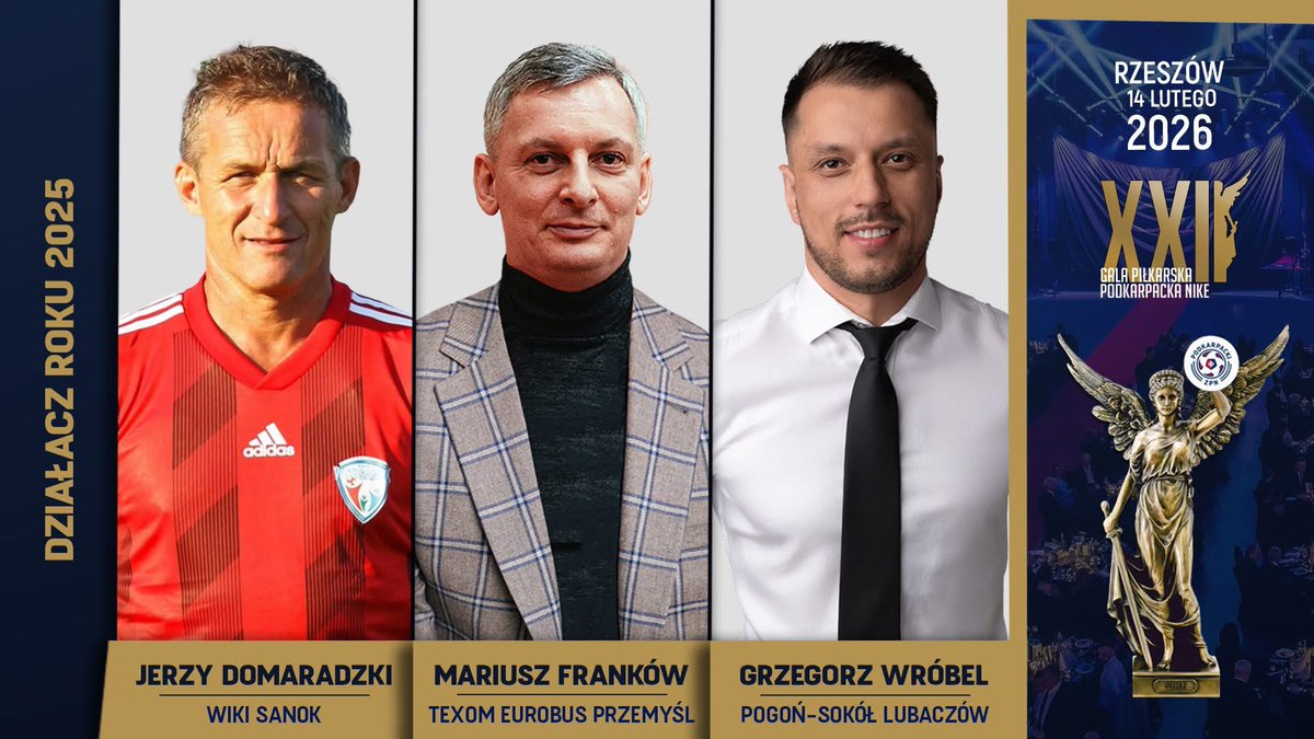 🏆🤝 𝗫𝗫𝗜𝗜 𝗚𝗔𝗟𝗔 𝗣𝗜Ł𝗞𝗔𝗥𝗦𝗞𝗔
𝗣𝗢𝗗𝗞𝗔𝗥𝗣𝗔𝗖𝗞𝗔 𝗡𝗜𝗞𝗘 – 𝗗𝗭𝗜𝗔Ł𝗔𝗖𝗭 𝗥𝗢𝗞𝗨 𝟮𝟬𝟮𝟱 🏅✨
🔝 𝗣𝗼𝘇𝗻𝗮𝗷𝗰𝗶𝗲 𝗳𝗶𝗻𝗮ł𝗼𝘄ą 𝘁𝗿ó𝗷𝗸ę

🏟️ Hotel Rzeszów  | 𝟭𝟰 𝗹𝘂𝘁𝗲𝗴𝗼 𝟮𝟬𝟮𝟲

➖➖➖➖➖➖

🖥️ 𝗚𝗿𝗮𝗳𝗶𝗸𝗮 – Ł𝘂𝗸𝗮𝘀𝘇 𝗟𝗮𝘁𝘂𝘀𝗲𝗸