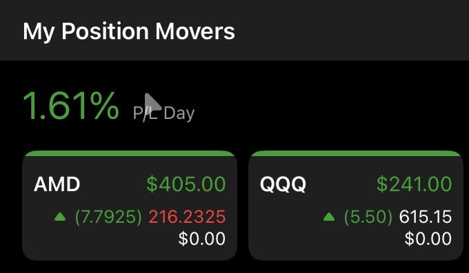 $coungee tweet media