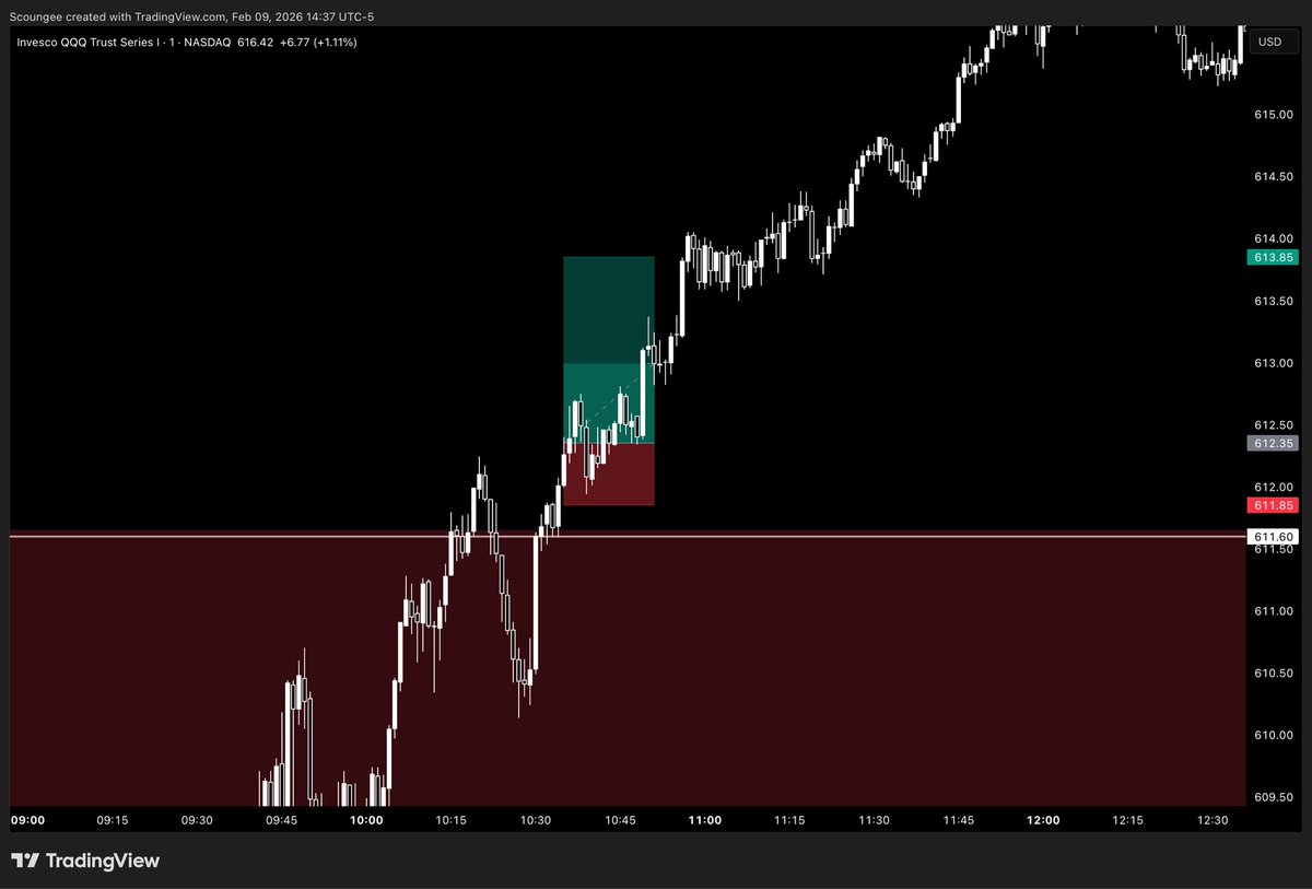 $coungee tweet media