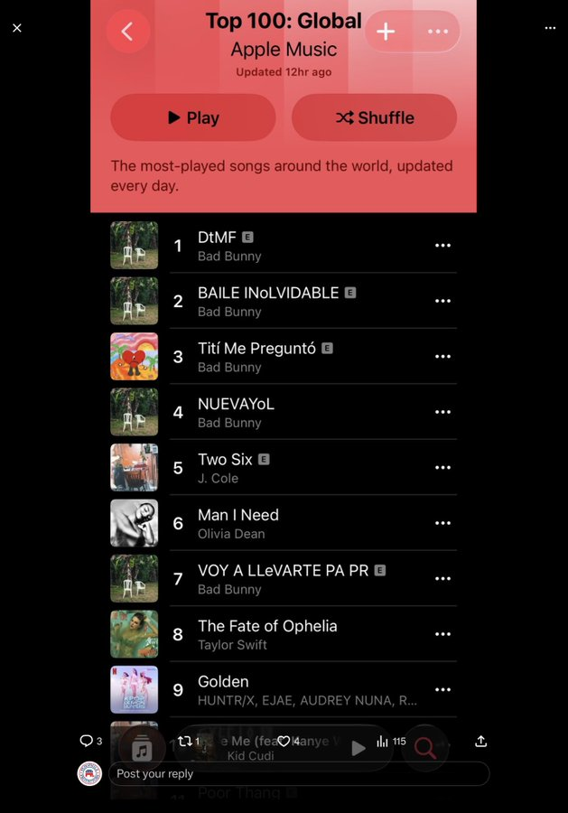 <a href="/nicksortor/">Nick Sortor</a> Not so fast liar:  Apple Music is significantly more popular than iTunes. As a streaming service, Apple Music boasts over 95 million global subscribers &amp; iTunes has largely transitioned into a niche market 4 purchasing music w/ only 11.1 million US users, according to 2025 data.