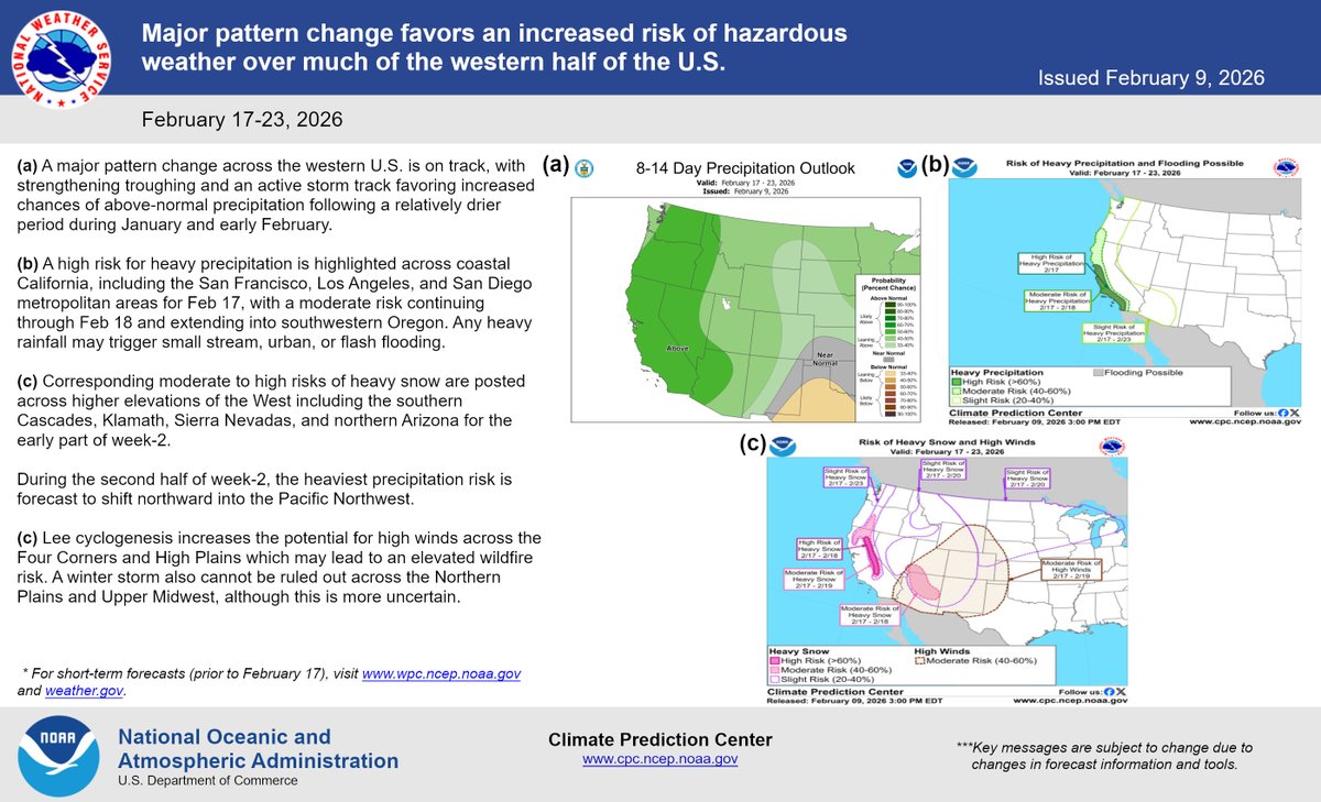 NWS Climate Prediction Center tweet media